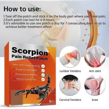 Body Pain relief Patch